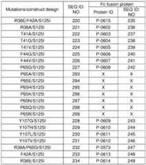 Figure imgf000053_0002