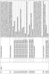 Figure imgf000144_0001