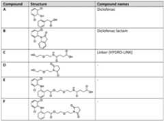 Figure imgf000053_0001