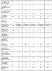 Figure imgf000069_0001