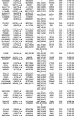 Figure 112018088977530-pat00080