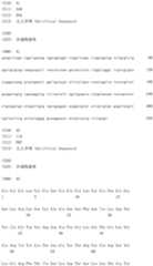 Figure IDA0002581779080000541