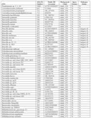 Figure imgf000115_0001