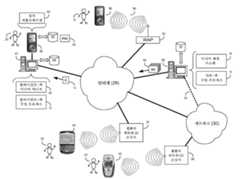 Figure R1020097024881