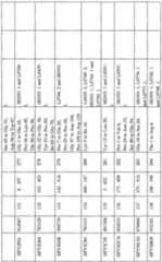 Figure imgf000029_0001