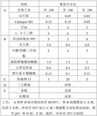 Figure BDA0003421698290000171