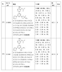 Figure 2023011775000317