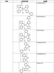 Figure BDA0002229553080000421