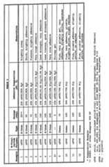 Figure imgf000020_0001