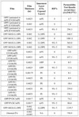 Figure imgf000288_0001