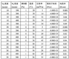 Figure GSB00000615366400081