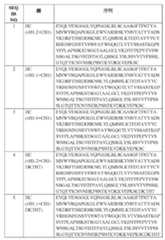 Figure 109106319-A0305-02-0057-1