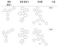 Figure 112015122923098-pat00087