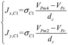 Figure BDA0002550210200000094