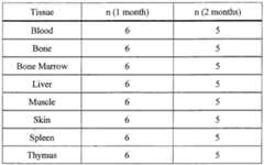 Figure imgf000025_0001