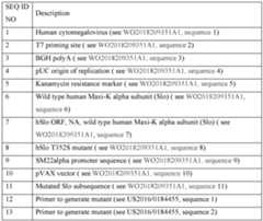 Figure imgf000079_0001