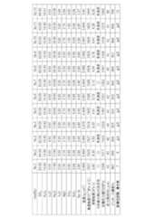 Figure 0007365004000001