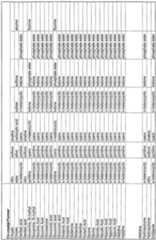 Figure imgf000106_0001