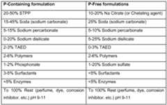 Figure imgf000063_0001