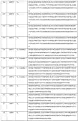 Figure imgf000120_0001