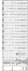 Figure JPOXMLDOC01-appb-T000003