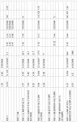 Figure DEST_PATH_IMAGE022