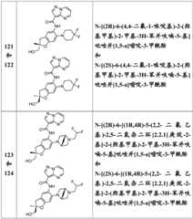 Figure BDA0001702803240000801