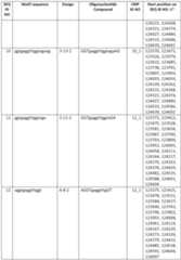 Figure imgf000055_0001