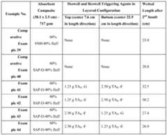 Figure imgf000088_0001