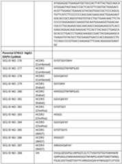 Figure imgf000166_0001