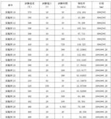 Figure 2023544553000004