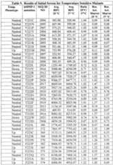 Figure imgf000236_0001