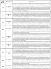 Figure imgf000073_0001