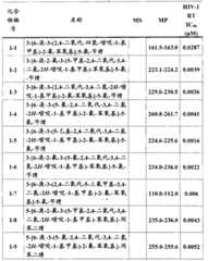 Figure G2008800179226D00171