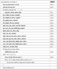 Figure RE-GDA0003108239030000152