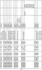 Figure imgf000233_0002