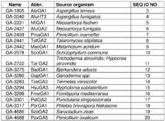 Figure imgf000013_0001