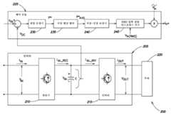 Figure P1020107023398