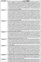 Figure 0007401432000051