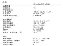 Figure 104119686-A0202-12-0143-43