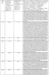 Figure imgf000436_0001