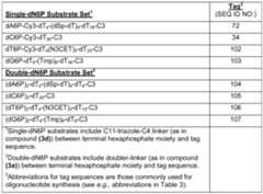 Figure imgf000083_0001
