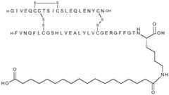 Figure BDA0002383682850000931