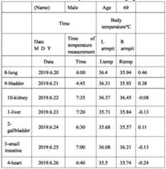 Figure imgf000049_0001
