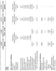 Figure imgf000355_0001