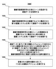 Figure 2022051558000001