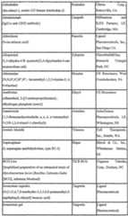 Figure imgf000031_0001