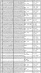 Figure 112011031303859-pct00134