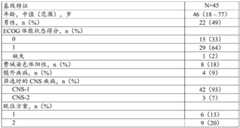 Figure BDA0003715233590001381