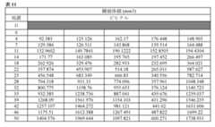 Figure 2022023052000098